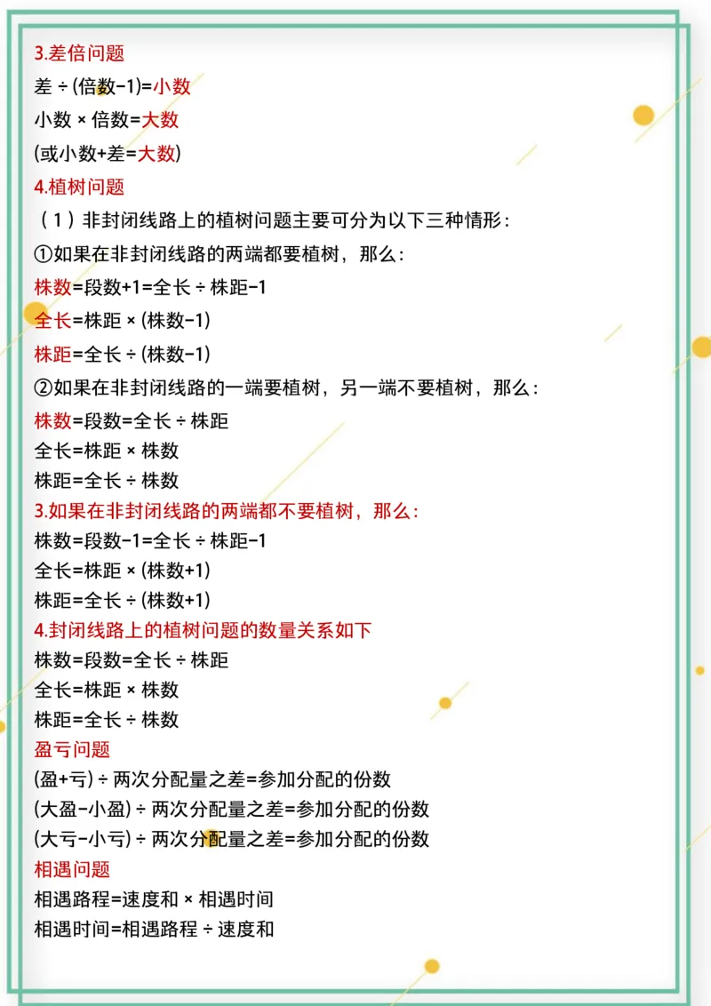 小升初数学【必背公式大全】
