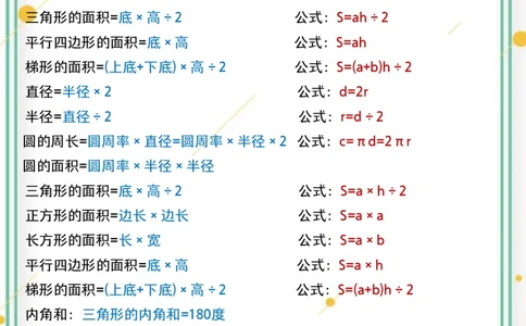 小升初数学【必背公式大全】