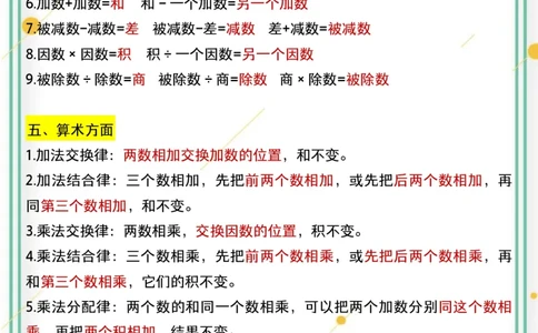 小升初数学【必背公式大全】