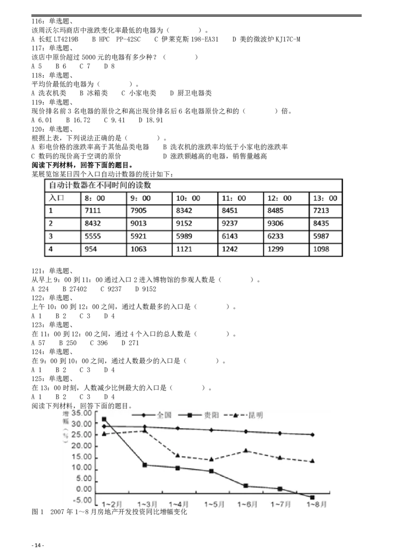 2008年云南公务员考试《行测》卷_国考省考_省考真题_29云南公务员考试真题pdf版_云南公务员考试真题&mdash;&mdash;行测03-25PDF版_题目