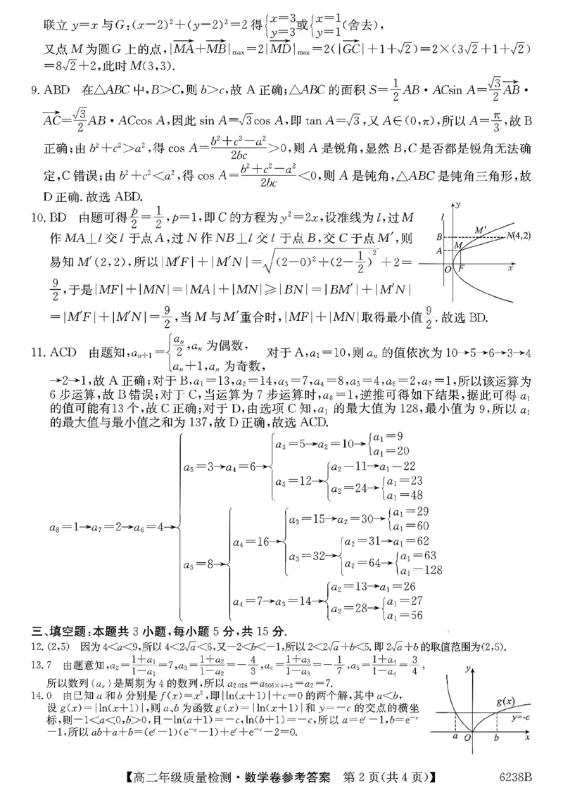 参考答案提示及评分细则(1)_2026年02月高二试卷_260216云南省昭通市多县2025-2026学年高二上学期期末_云南省昭通市2025-2026学年高二上学期期末数学试题（PDF版，含解析）