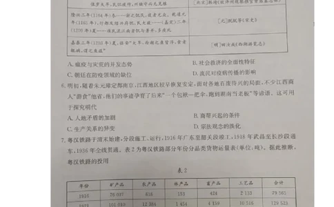 高二历史试题_2026年02月高二试卷_260215内蒙古巴彦淖尔市2025-2026学年高二上学期期末考试_内蒙古巴彦淖尔市2025-2026学年高二上学期期末考试历史试题（图片版，含答案）