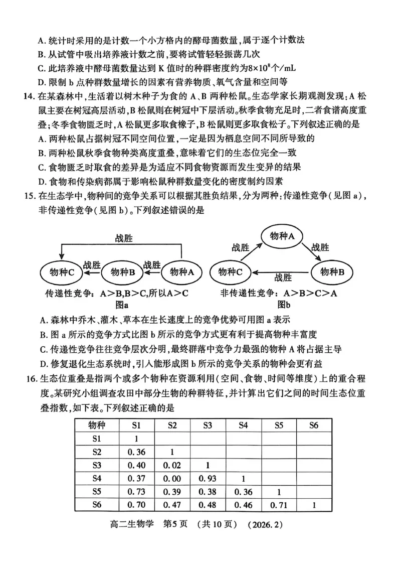 生物试卷_2026年02月高二试卷_260214河南省洛阳市2025-2026学年高二上学期2月期末考试（全）_河南省洛阳市2025-2026学年高一上学期2月期末考试生物试题含答案