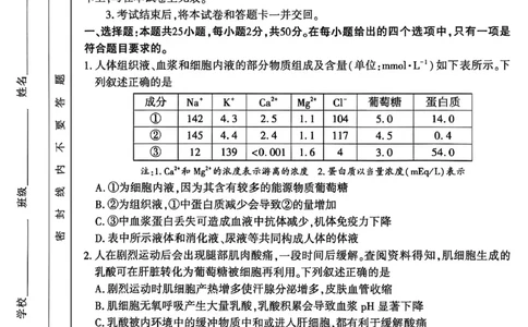 生物试卷_2026年02月高二试卷_260214河南省洛阳市2025-2026学年高二上学期2月期末考试（全）_河南省洛阳市2025-2026学年高一上学期2月期末考试生物试题含答案