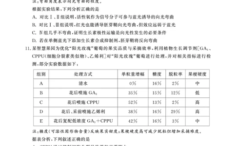 高二期末生物A卷-SY_2026年02月高二试卷_260209安徽省鼎尖联考2025-2026学年高二上学期过程性学科素质评价试题（全）