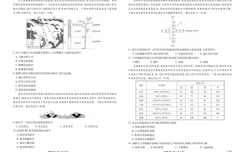 高二年级1月份自测地理正文A版_2026年02月高二试卷_260203广东省衡水金卷2027届高二年级1月份期末自测（全）