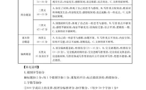 河北省邢台市卓越联盟2025-2026学年高二下学期开学测评语文答案_2026年03月高二试卷_260317河北省邢台市卓越联盟2025-2026学年高二下学期开学测评试卷（全科）