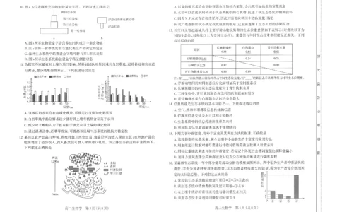 高二生物太原市2025-2026学年高二年级第一学期期末学业诊断-生物学_2026年02月高二试卷_260207山西省太原市2025-2026学年高二上学期期末学业诊断（全）