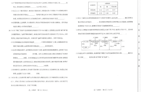 高二生物太原市2025-2026学年高二年级第一学期期末学业诊断-生物学_2026年02月高二试卷_260207山西省太原市2025-2026学年高二上学期期末学业诊断（全）