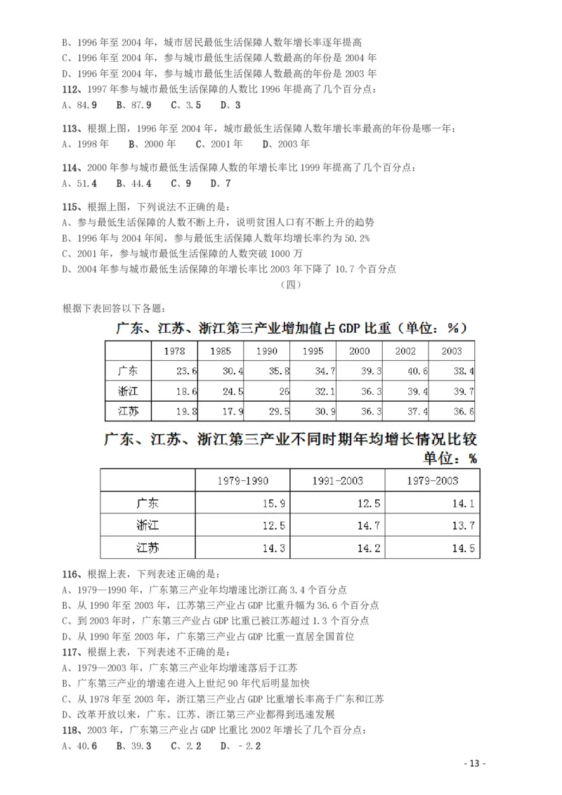 2008年湖南公务员考试《行测》卷_国考省考_省考真题_13湖南公务员考试真题pdf版_湖南公务员考试真题&mdash;&mdash;行测（08~25）_题目