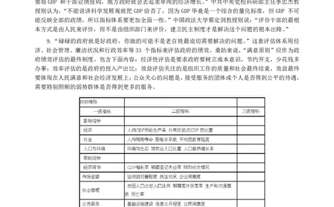 2004年云南省公务员考试《申论》真题（市县乡）及参考答案_国考省考_省考真题_29云南公务员考试真题pdf版_云南公务员考试真题&mdash;&mdash;申论04-24PDF版