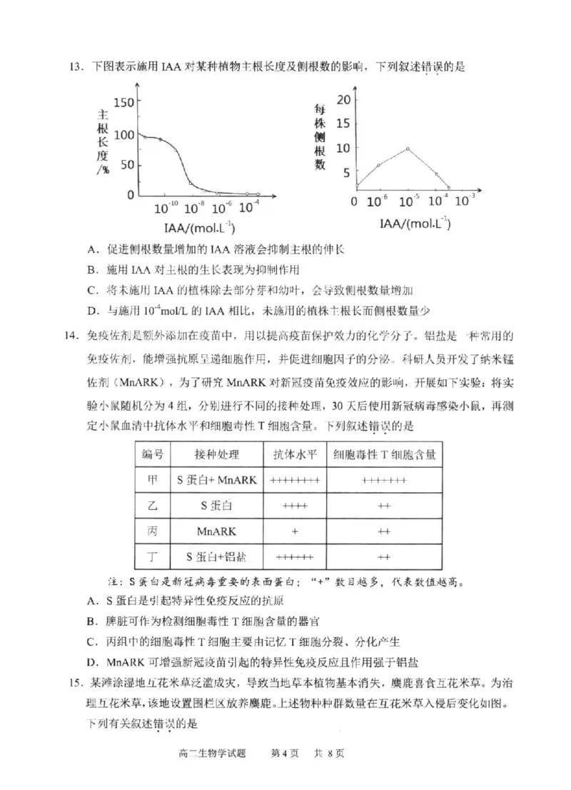 生物试卷-福建省宁德市2025-2026学年度第一学期期末高二质量检测(2.2-2.4)_2026年02月高二试卷_260211福建省宁德市2025-2026学年度第一学期期末高二质量检测(2.2-2.4)（全）