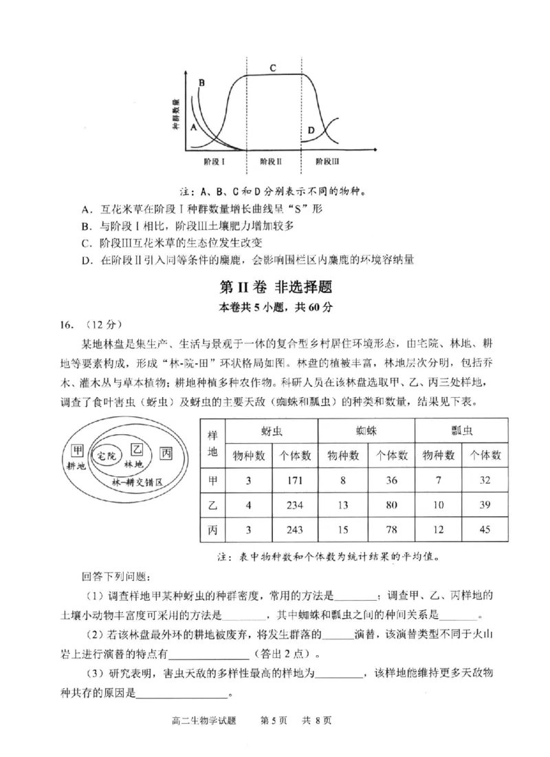 生物试卷-福建省宁德市2025-2026学年度第一学期期末高二质量检测(2.2-2.4)_2026年02月高二试卷_260211福建省宁德市2025-2026学年度第一学期期末高二质量检测(2.2-2.4)（全）