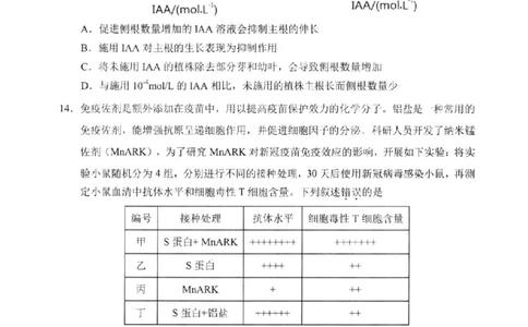 生物试卷-福建省宁德市2025-2026学年度第一学期期末高二质量检测(2.2-2.4)_2026年02月高二试卷_260211福建省宁德市2025-2026学年度第一学期期末高二质量检测(2.2-2.4)（全）