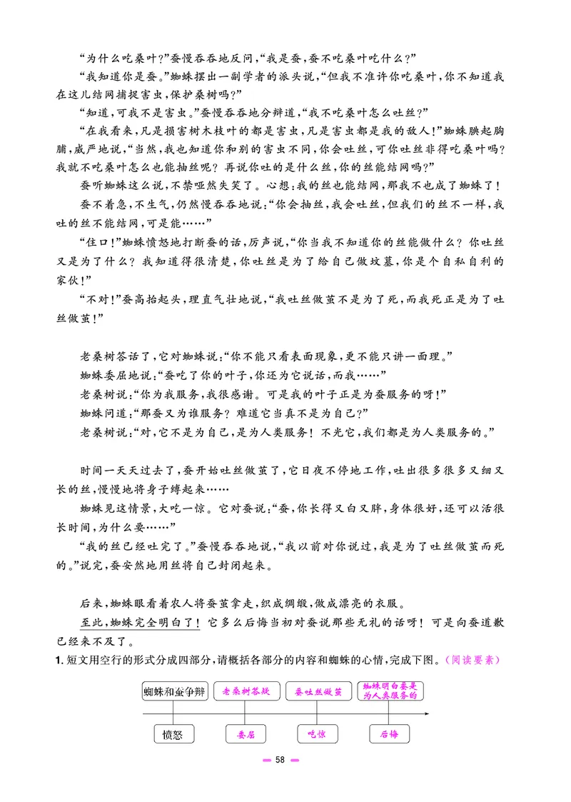 主书(活页专项训练)教用_小升初考点大全（语文英语）_语文《小升初考点大全》