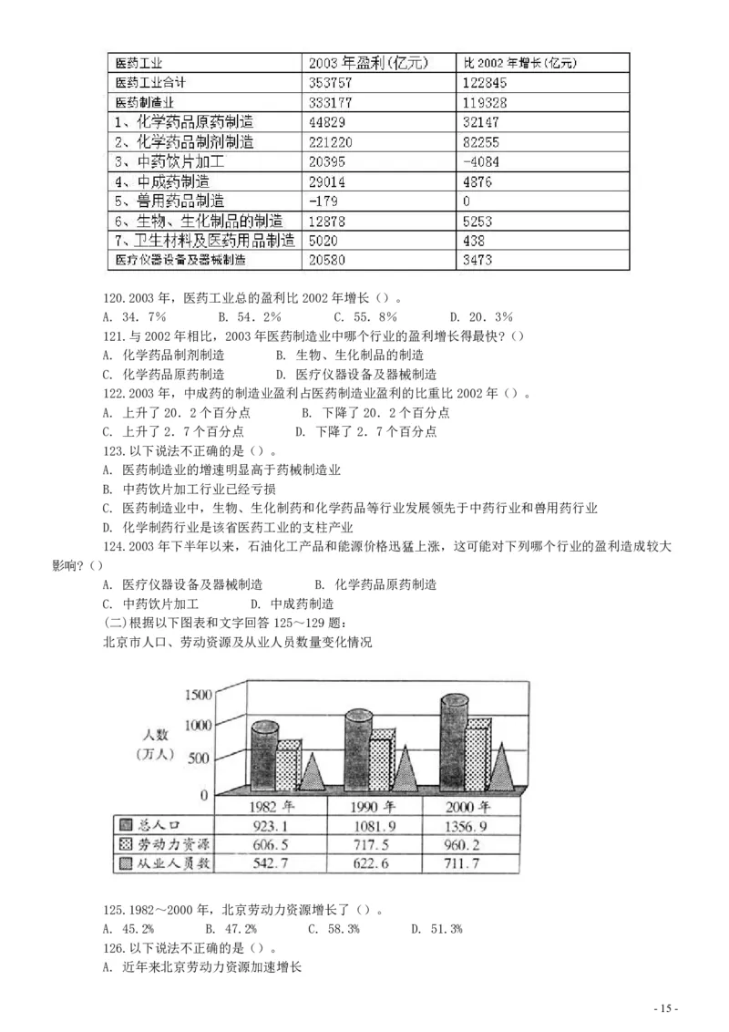2007年广西公务员考试《行测》真题_国考省考_省考真题_06广西公务员考试真题pdf版_广西公务员考试真题&mdash;&mdash;行测（07~25）_题目