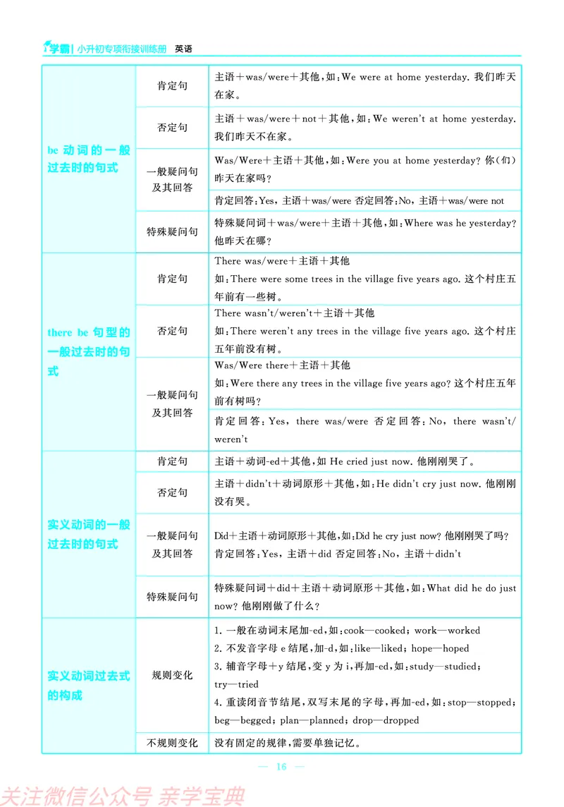 26春小升初衔接册子正文_26春小升初衔接册子（语数外）_26春小升初衔接册子（语数外）