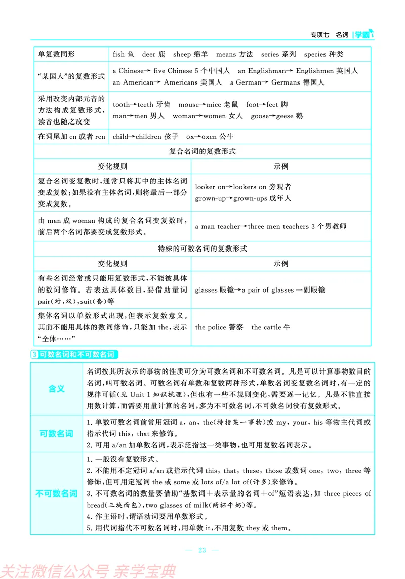 26春小升初衔接册子正文_26春小升初衔接册子（语数外）_26春小升初衔接册子（语数外）