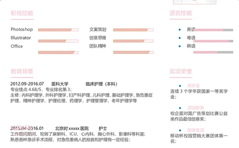 7_小升初《学生简历模板》单页+多页_行业简历_07、医护简历50款_护士简历模板27款
