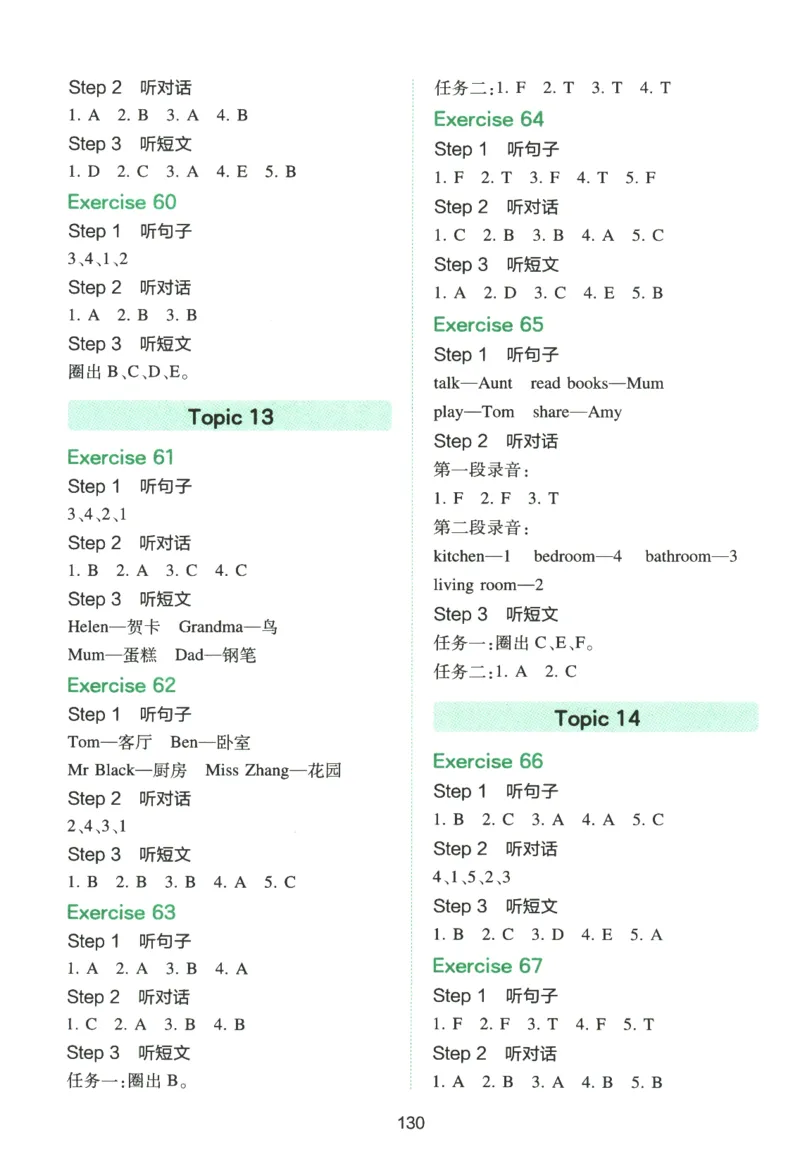 三年级英语26版《一本小学英语听力训练100篇》答案速查与听力原文_三年级英语26版《一本小学英语听力训练100篇》