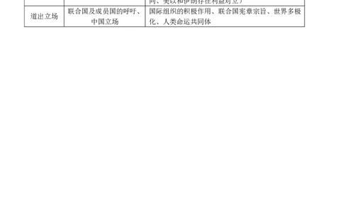 高二政治答案_2026年03月高二试卷_260329浙江四校(含精诚联盟)2025-2026学年高二下学期3月阶段检测（全科）