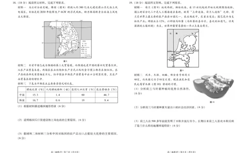昭通市第一中学2026年春季学期高二年级开学考试地理-试卷_副本_2026年03月高二试卷_260326云南昭通市第一中学2025-2026学年春季学期高二年级开学考试