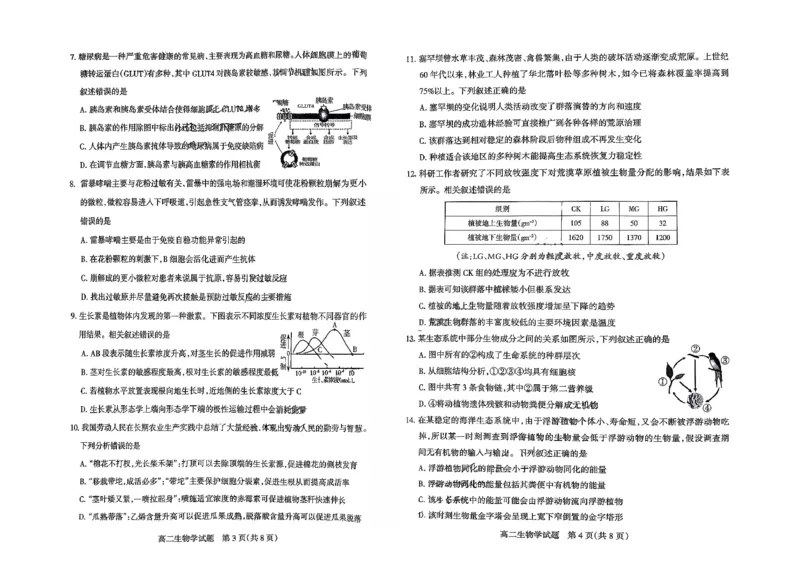 高二生物试卷_2026年02月高二试卷_260216山西省阳泉市2025-2026学年上学期期末高二_山西省阳泉市2025-2026学年上学期期末高二生物试题（图片版，含答案）