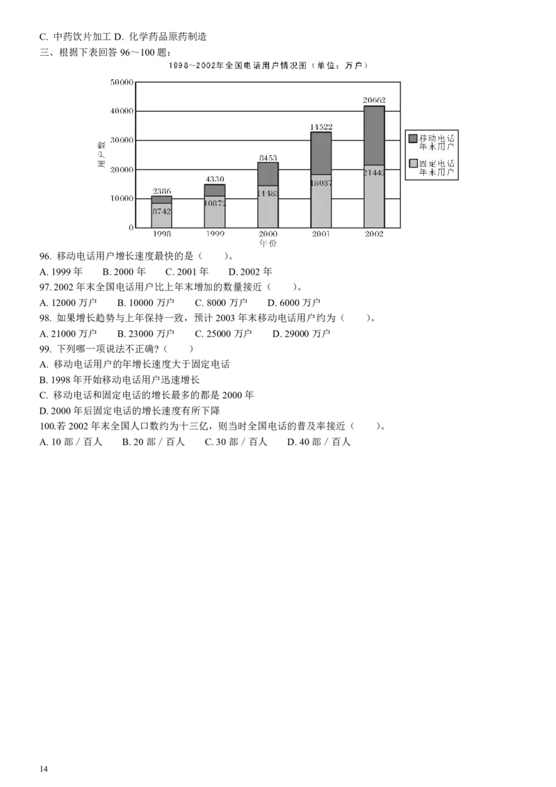 2006年安徽省公务员考试《行测》真题_国考省考_省考真题_01安徽公务员考试真题pdf版_安徽公务员考试真题&mdash;&mdash;行测06-25_题目