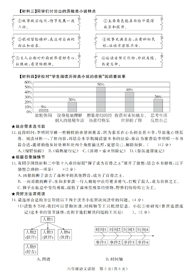 小升初语文真题卷5套_2026年小升初真题卷+绝密押题卷+专项训练