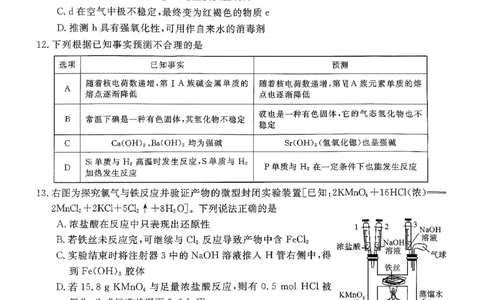 北海2025-2026秋季期末高一化学试卷_2026年02月高一试卷_260210广西壮族自治区北海市2025-2026学年高一上学期期末教学质量检测（全）