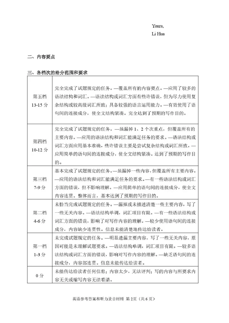 湖南常德市沅澧共同体2025-2026学年高二上学期期末考试英语答案（图片版）_2026年02月高二试卷_260215湖南省常德市沅澧共同体2025-2026学高二上学期期末考试