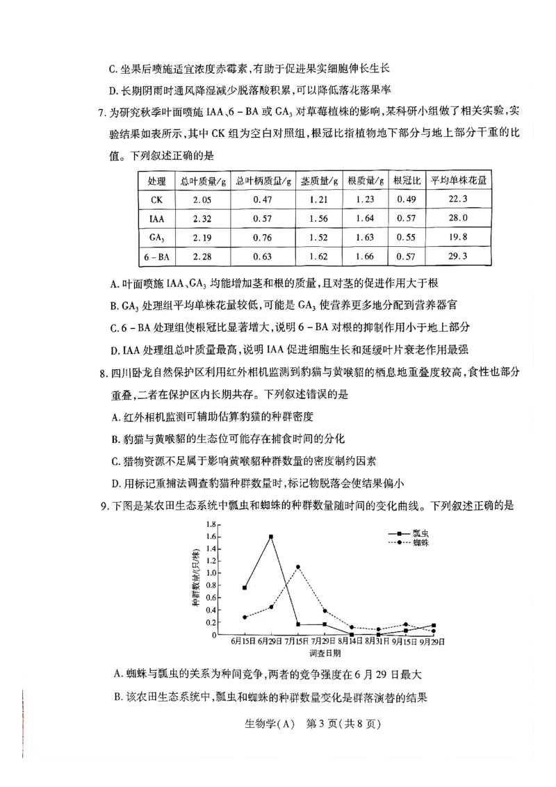 天一河南高二生物_2026年03月高二试卷_260329河南天一大联考2026年高二3月联考（全科）_生物