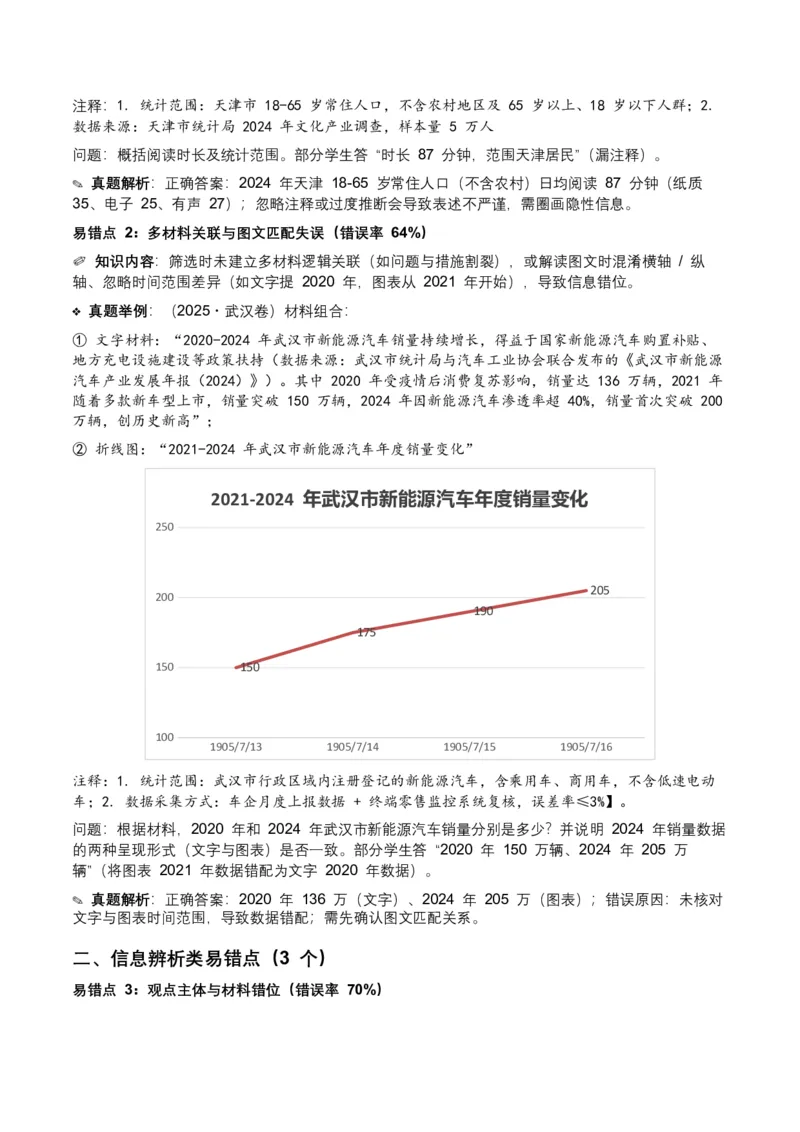 近5年全国各地中考语文非连续文本（信息筛选、辨析、概括）12个高频考点+8个高频易错点_中考复习资料_语数英物化_1语文中考复习_2026年中考复习（更新中）