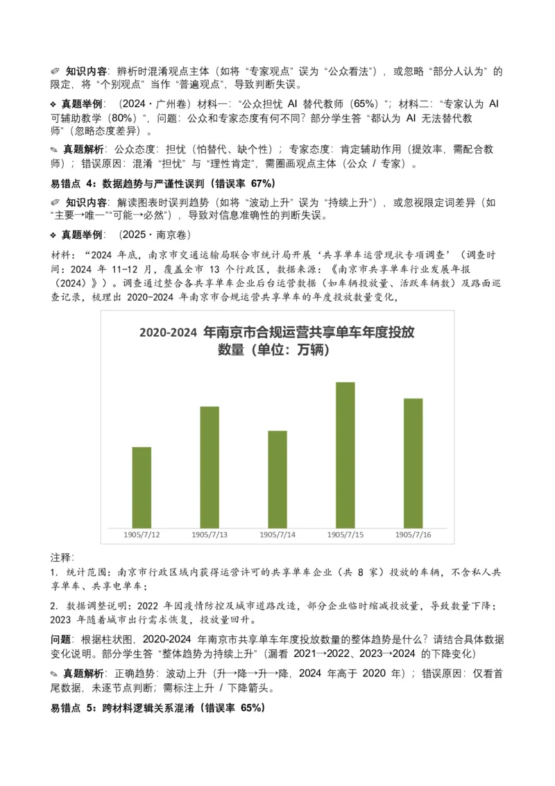 近5年全国各地中考语文非连续文本（信息筛选、辨析、概括）12个高频考点+8个高频易错点_中考复习资料_语数英物化_1语文中考复习_2026年中考复习（更新中）