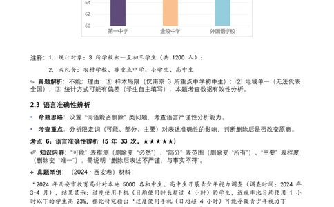 近5年全国各地中考语文非连续文本（信息筛选、辨析、概括）12个高频考点+8个高频易错点_中考复习资料_语数英物化_1语文中考复习_2026年中考复习（更新中）