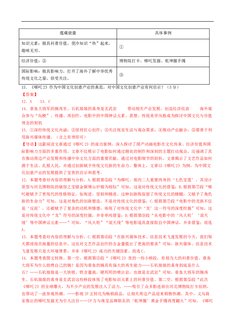 语文（贵州卷）（全解全析）_中考复习资料_语数英物化_1语文中考复习_赠送：2025中考模拟题_2025年语文押题预测_语文（贵州卷）-2025年中考押题预测卷