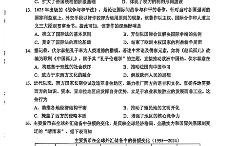玉林2025-2026秋季期末高二历史试卷_2026年02月高二试卷_260210广西壮族自治区玉林市2025-2026学年高二上学期期末教学质量监测（全）