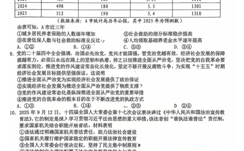 宁波市2025-2026学年第一学期期末九校联考高二政治试题_2026年02月高二试卷_260216浙江省宁波市九校2025-2026学年高二上学期期末联考（全）