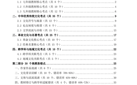 近5年全国各地中考语文文学文化常识100个高频考点+30个高频易错点_中考复习资料_语数英物化_1语文中考复习_2026年中考复习（更新中）_2026年全国中考语文一轮复习讲义