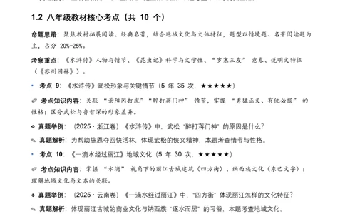 近5年全国各地中考语文文学文化常识100个高频考点+30个高频易错点_中考复习资料_语数英物化_1语文中考复习_2026年中考复习（更新中）_2026年全国中考语文一轮复习讲义