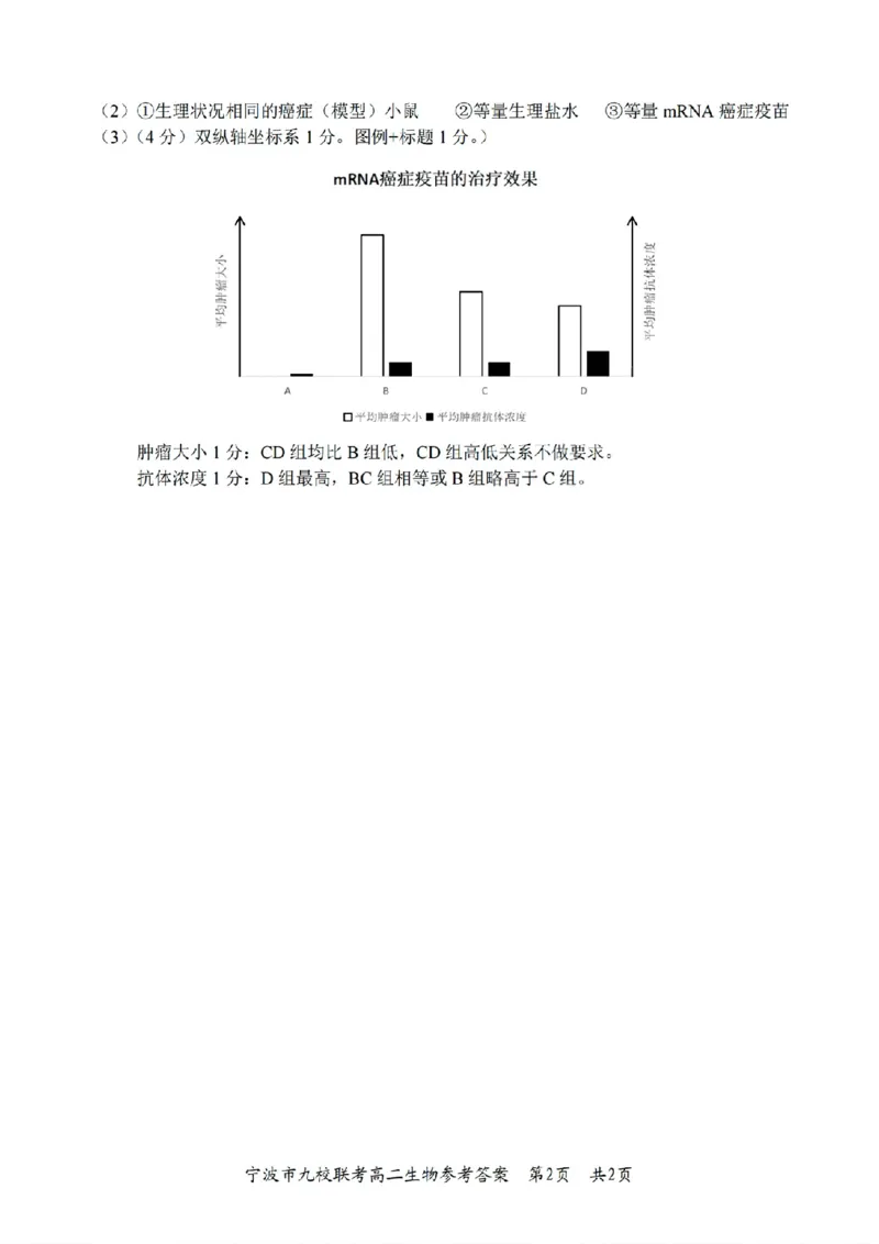 扫描件_生物答案_2026年02月高二试卷_260216浙江省宁波市九校2025-2026学年高二上学期期末联考（全）_浙江省宁波市九校2025-2026学年高二上学期期末联考生物试题（图片版，含答案）