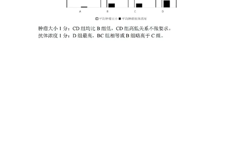 扫描件_生物答案_2026年02月高二试卷_260216浙江省宁波市九校2025-2026学年高二上学期期末联考（全）_浙江省宁波市九校2025-2026学年高二上学期期末联考生物试题（图片版，含答案）