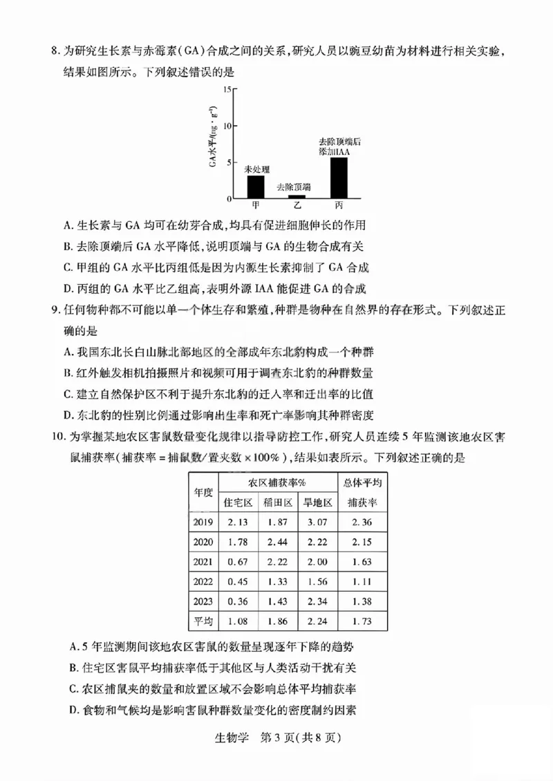 生物试题_晋中市2026年2月高二调研测试_2026年02月高二试卷_260219山西省晋中市2026年2月高二年级调研测试（全）