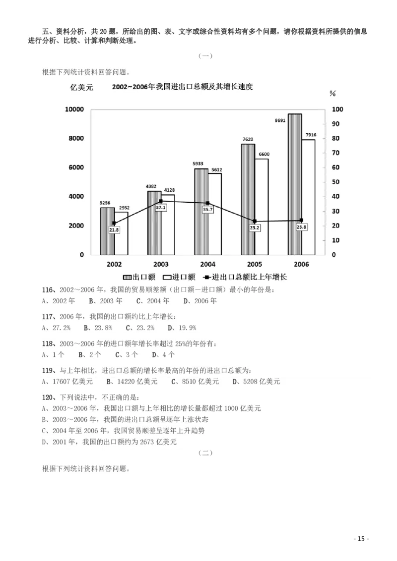 2008年北京公务员考试《行测》（应届）_国考省考_省考真题_02北京公务员考试真题pdf版_北京行测09-23_真题