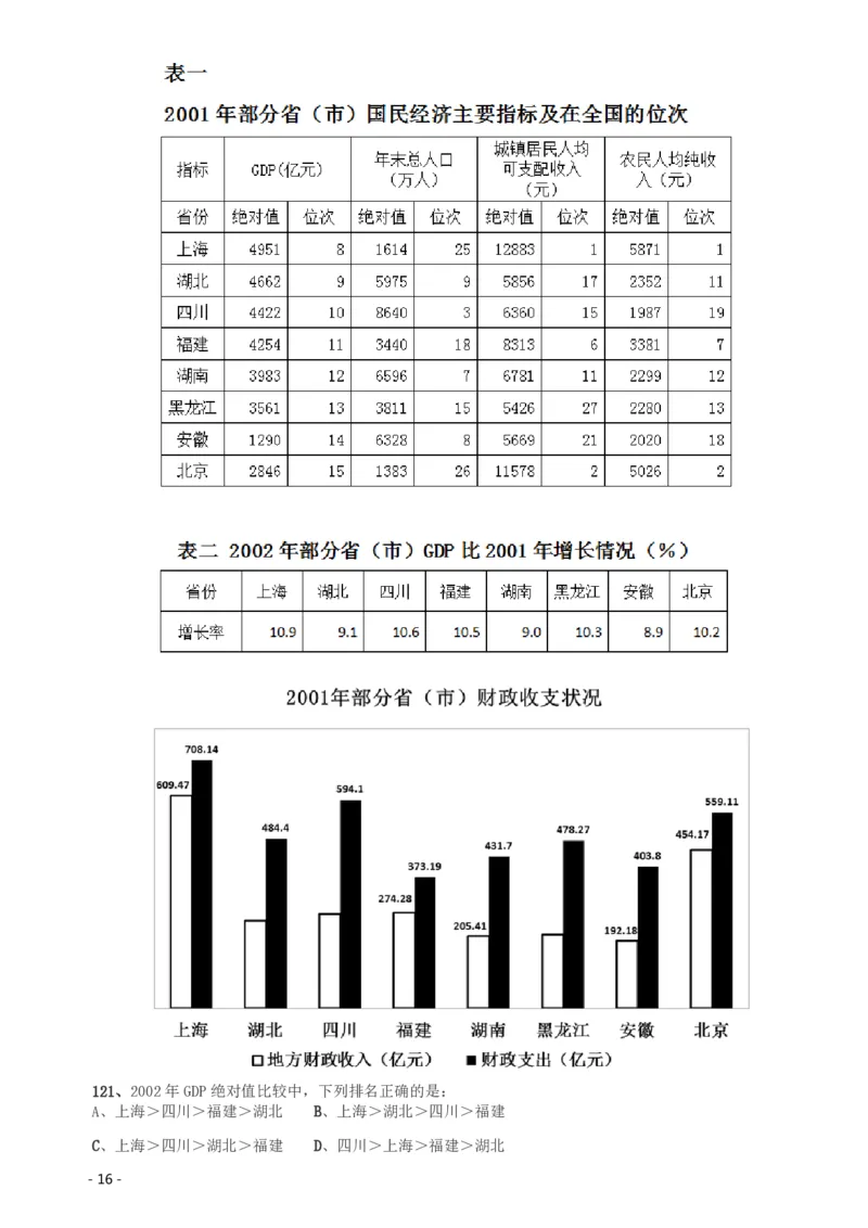 2008年北京公务员考试《行测》（应届）_国考省考_省考真题_02北京公务员考试真题pdf版_北京行测09-23_真题