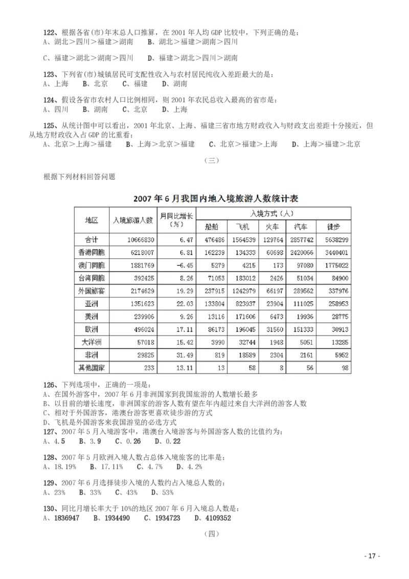 2008年北京公务员考试《行测》（应届）_国考省考_省考真题_02北京公务员考试真题pdf版_北京行测09-23_真题