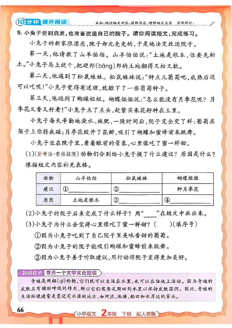 语文王朝霞活页同步练习册2下_2026春小学教辅大合集_8-26春《王朝霞》系列_02.2026春WZX活页同步练习册_26春语文