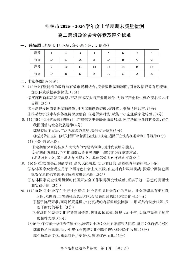 桂林市2025～2026学年度上学期期末质量检测高二年级思想政治参考答案_2026年02月高二试卷_260202广西桂林市2025-2026学年高二上学期期末质量检测（全）
