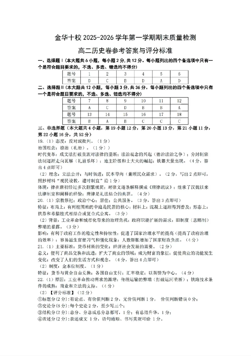 扫描件_高二历史卷参考答案与评分标准_2026年02月高二试卷_260215浙江省金华十校2025-2026学年高二上学期2月期末（全）_浙江省金华十校2025-2026学年高一上学期2月期末历史试题含答案