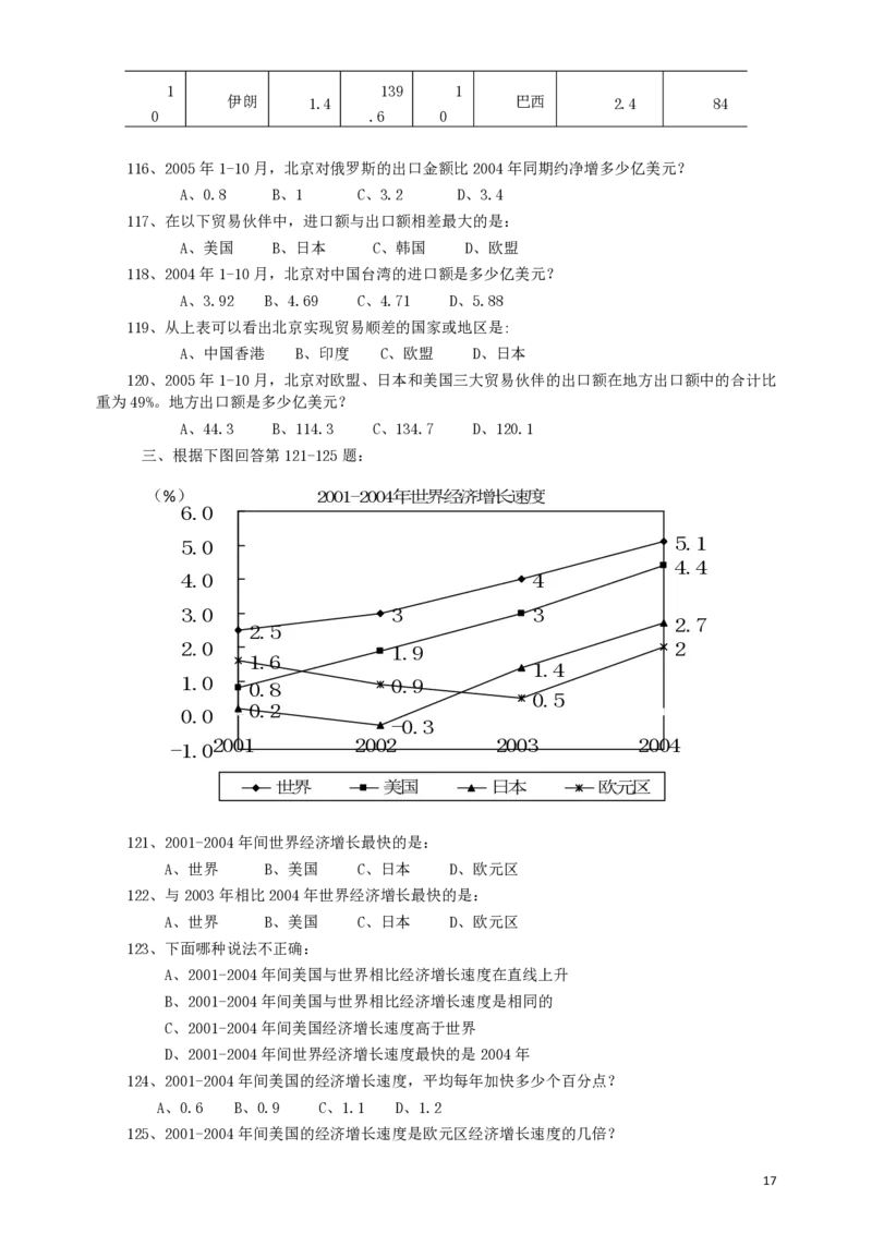 2007年河南省公务员考试《行测》真题_国考省考_省考真题_10河南公务员考试真题pdf版_河南公务员考试真题&mdash;&mdash;行测06-25_题目